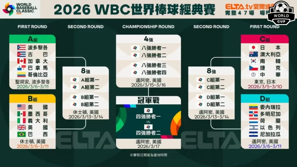 切尔西传奇,再现,里斯,米乐体育平台,米乐体育官方网站,米乐体育登录入口,米乐体育app下载