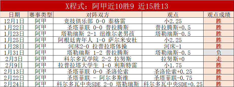 贝尔塔出任,阿森纳体育,总监,米乐体育平台,米乐体育官方网站,米乐体育登录入口,米乐体育app下载