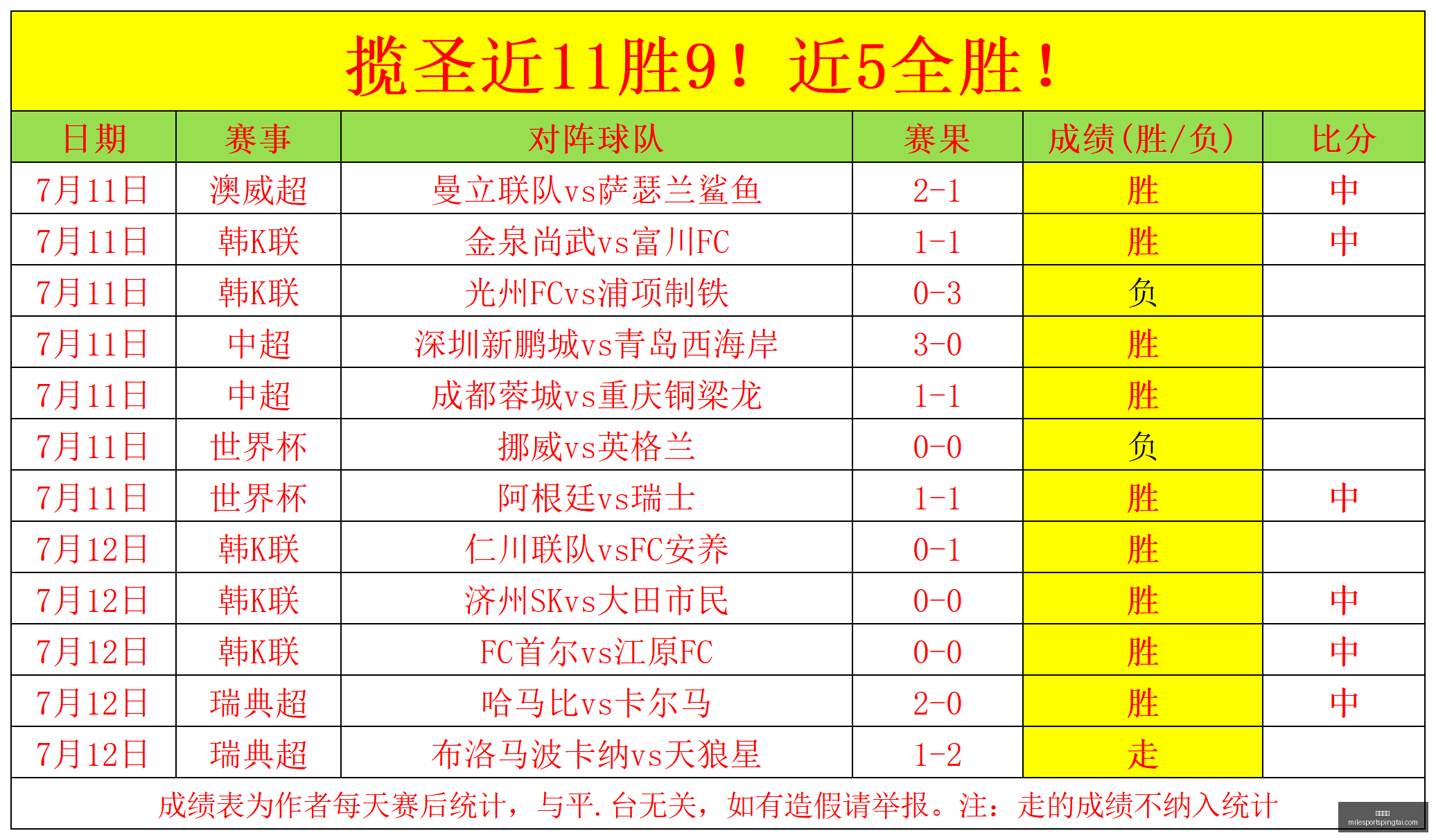 米乐体育,米乐体育官网,米乐体育App,米乐体育官网,米乐体育App,米乐体育直播,米乐体育官方下载,米乐体育平台