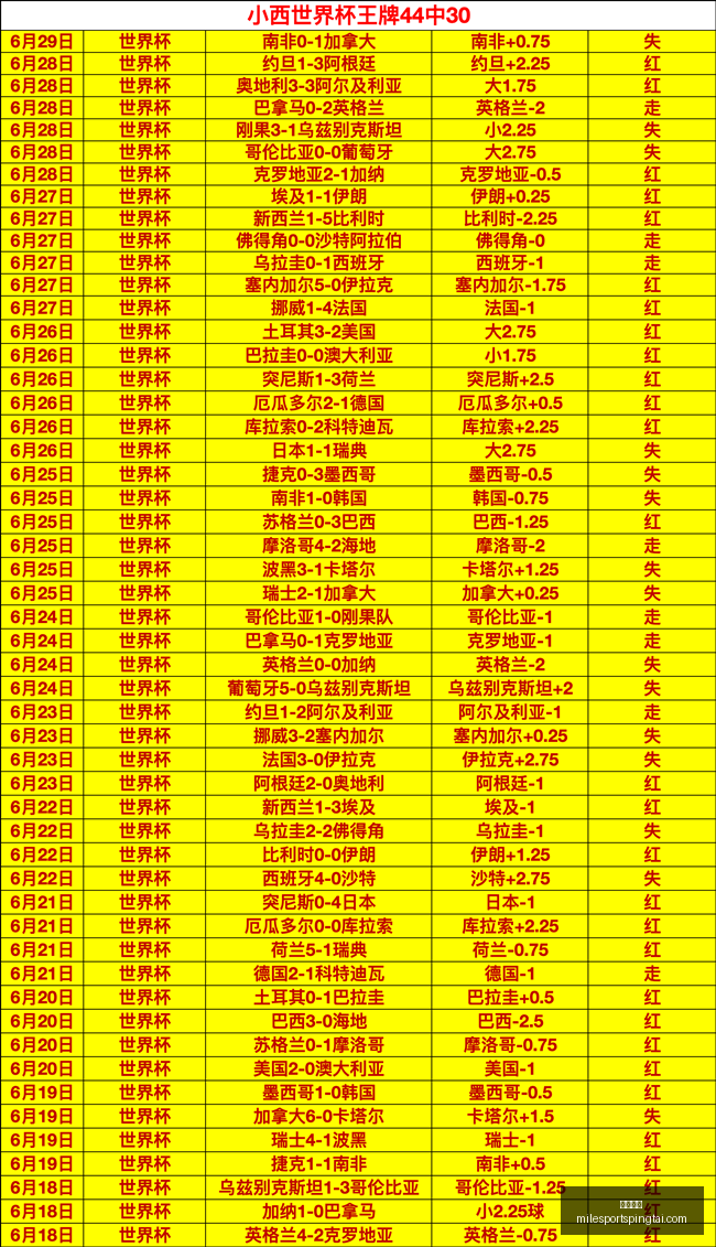 米乐体育,米乐体育官网,米乐体育App,米乐体育官网,米乐体育App,米乐体育直播,米乐体育官方下载,米乐体育平台