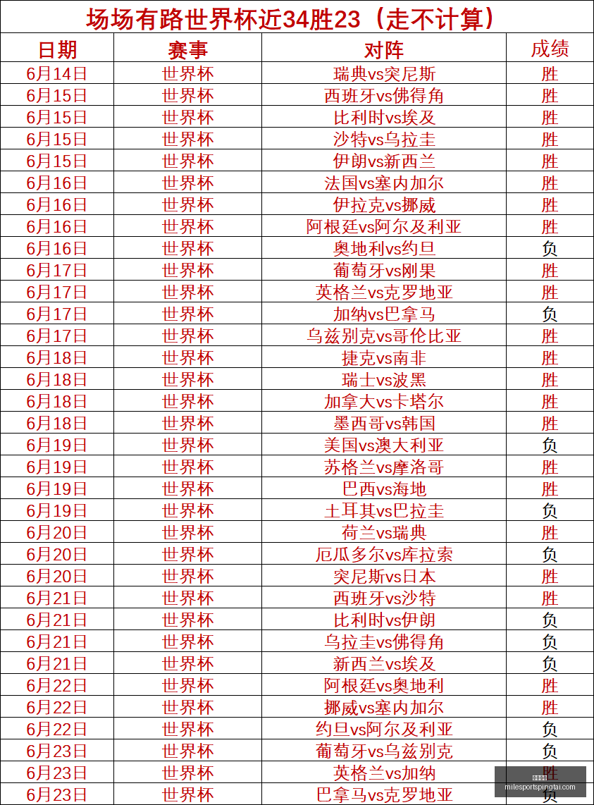 米乐体育,米乐体育官网,米乐体育App,米乐体育官网,米乐体育App,米乐体育直播,米乐体育官方下载,米乐体育平台
