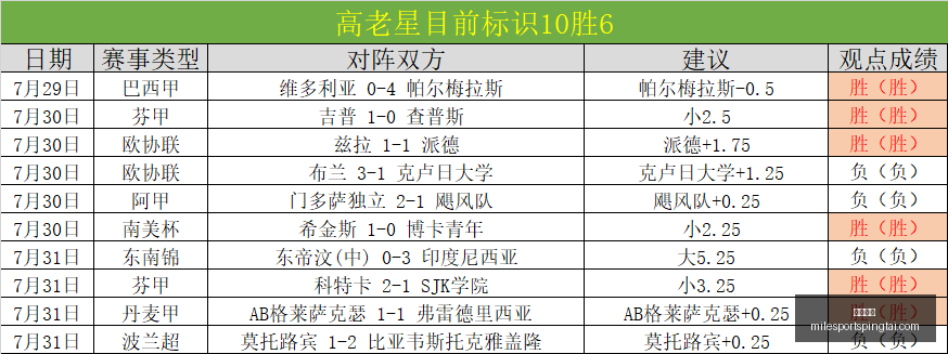米乐体育,米乐体育官网,米乐体育App,米乐体育官网,米乐体育App,米乐体育直播,米乐体育官方下载,米乐体育平台