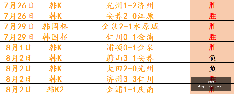 米乐体育,米乐体育官网,米乐体育App,米乐体育官网,米乐体育App,米乐体育直播,米乐体育官方下载,米乐体育平台