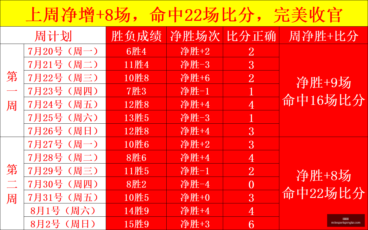 米乐体育,米乐体育官网,米乐体育App,米乐体育官网,米乐体育App,米乐体育直播,米乐体育官方下载,米乐体育平台