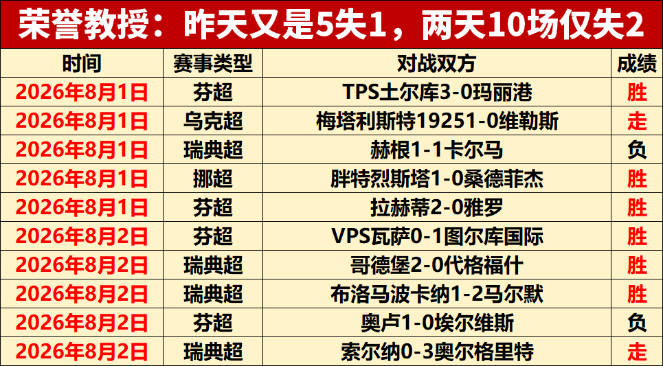 电竞战队喜,提亿元赞助,新赛季目标,米乐体育官网,米乐体育App,米乐体育直播,米乐体育官方下载,米乐体育平台