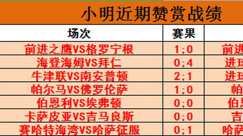 “强强对决VS榜尾逆袭：实力悬殊，赛果悬念一触即发！”