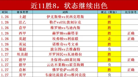 辽宁10294福建赛后分析：专家解读两喜一忧及赵继伟伤情