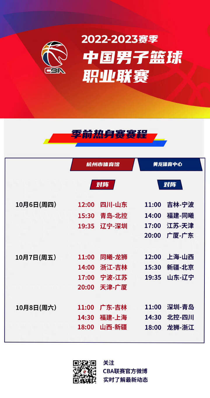 破了全国纪